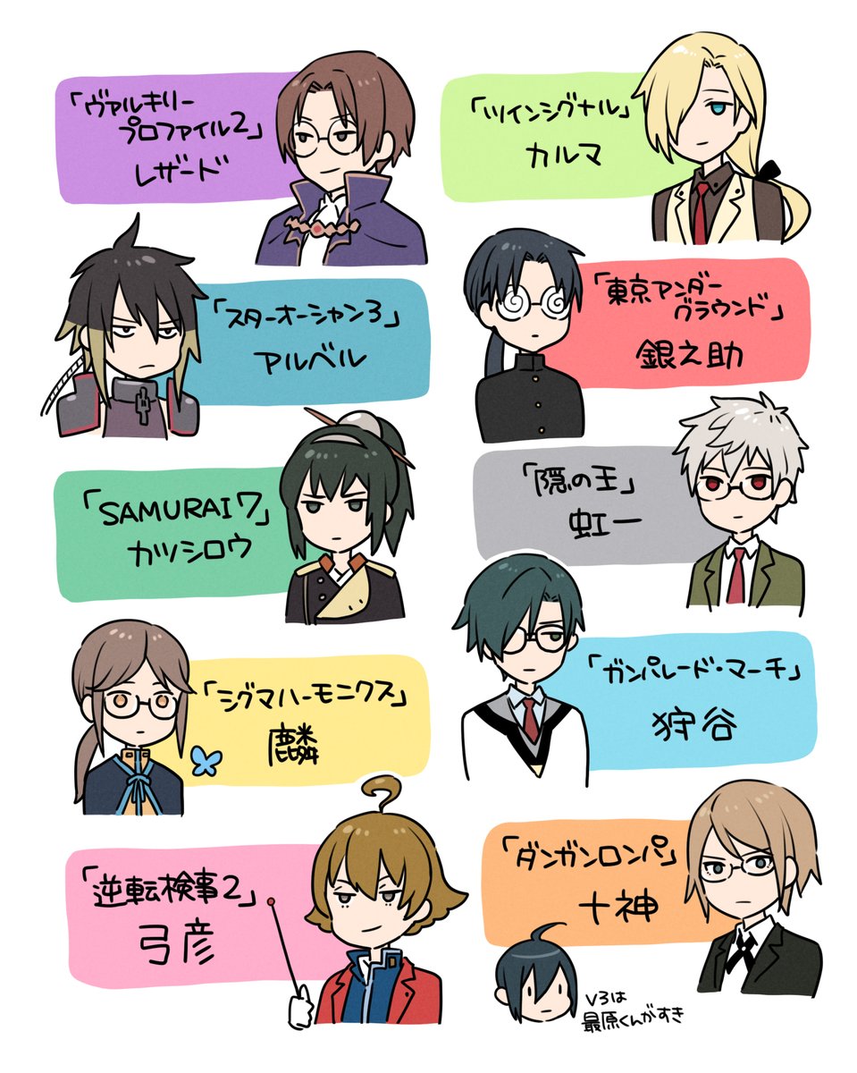 ひと昔前のワイの推しです 描いてて変な声出ちゃった