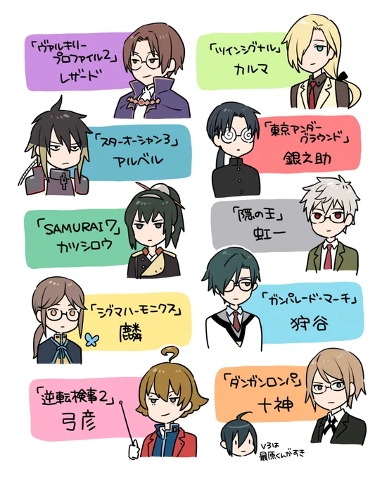 ひと昔前のワイの推しです 描いてて変な声出ちゃった
