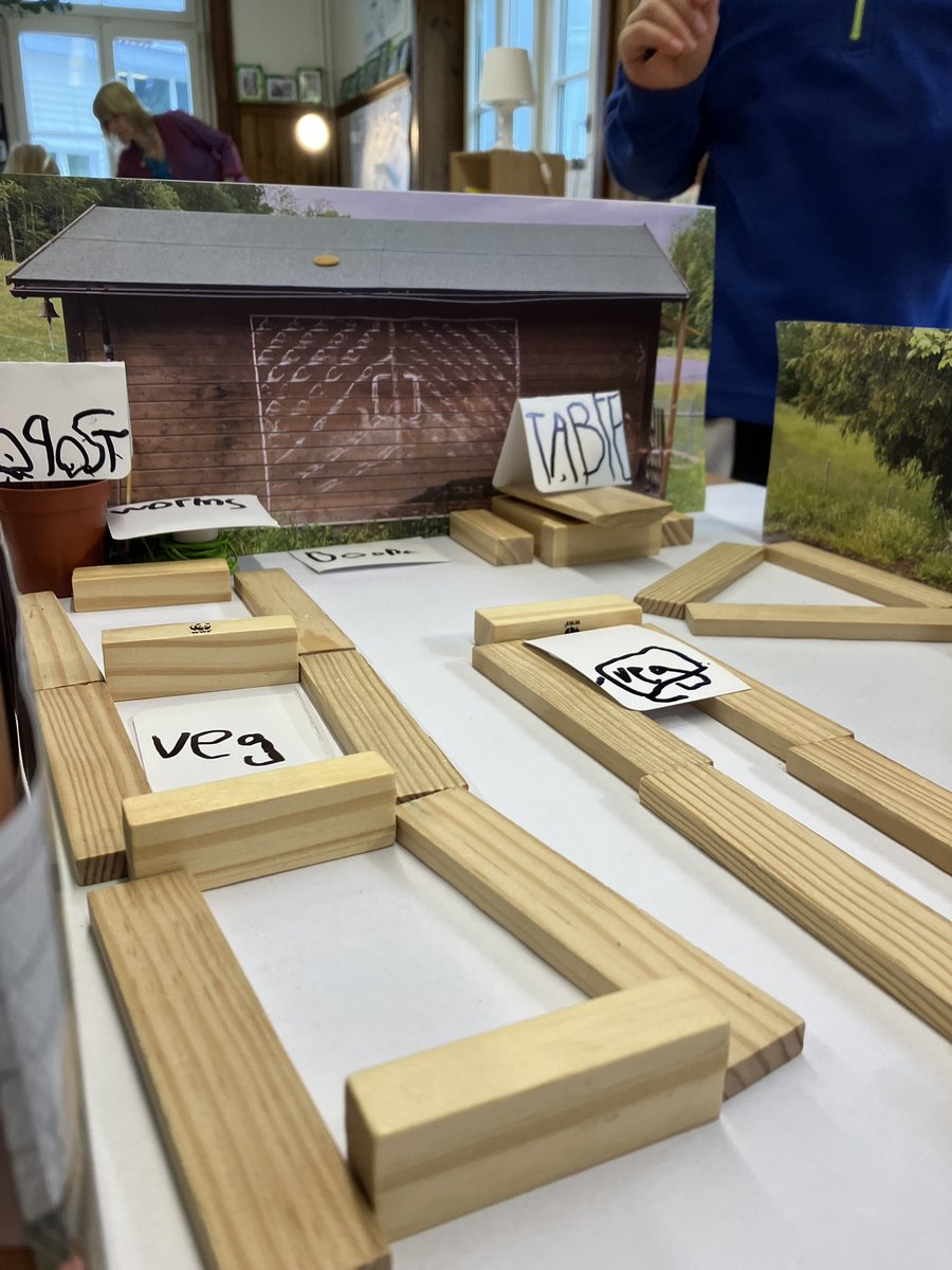 Exploration into creating a new veggie garden. Loose parts, photographic images to create a sense of space - rich collaboration, dialogue and thinking. We continue to explore the possibilities! #childreninpermaculture #inquiry #earlyyears #iszl