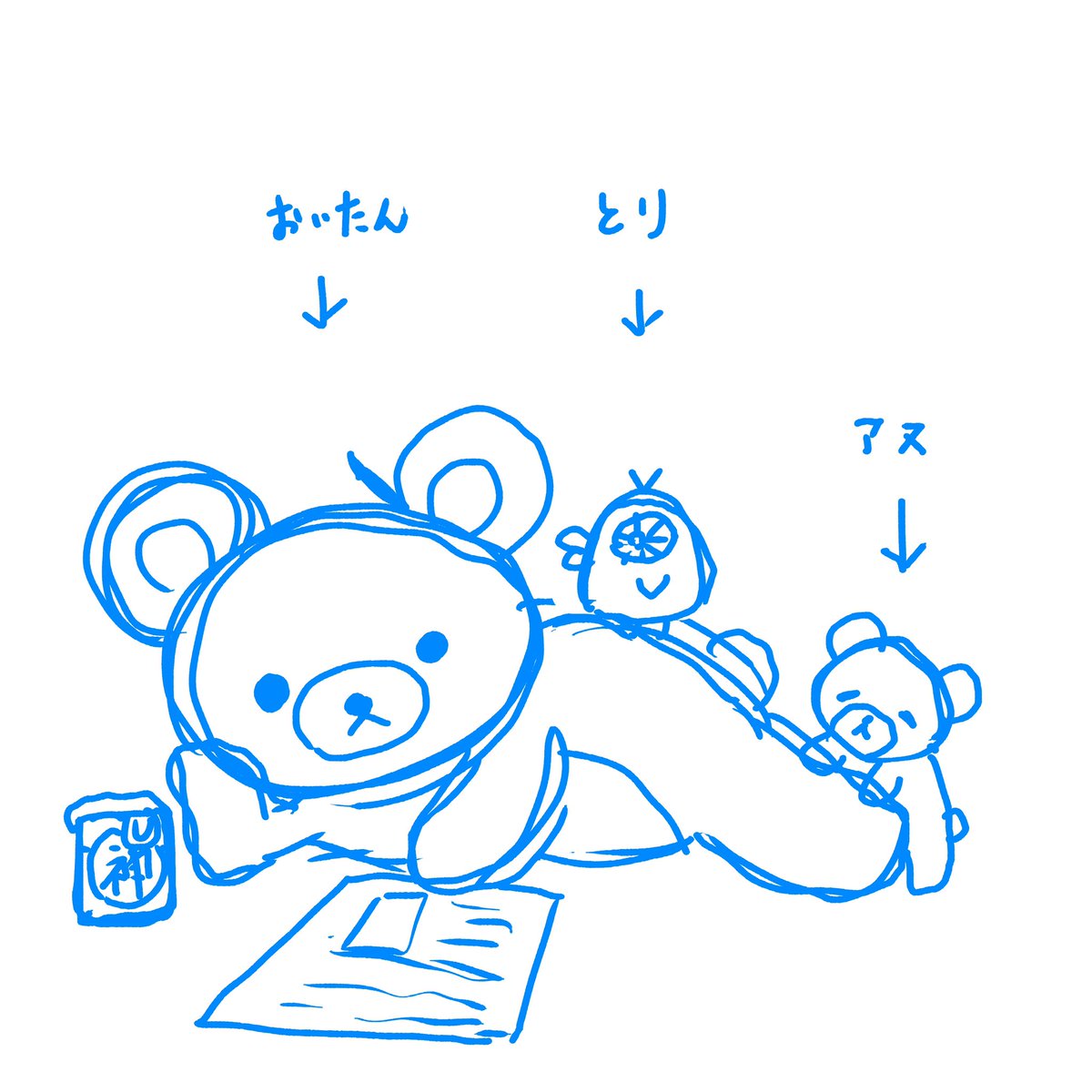 「こう見えてくる」|彼岸烏月𓃦いつも眠い𓃫のイラスト