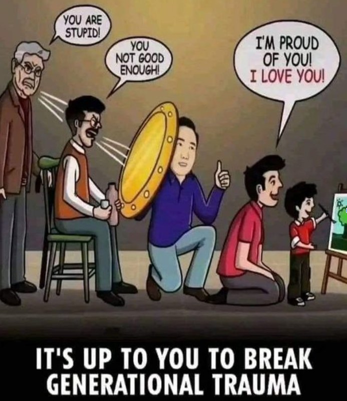 RichChanCoach's tweet photo. Awareness is key: Recognize past patterns in your parenting
Break the cycle: Choose a different path, free from negative patterns
Share and support: Connect with other dads, empower each other
Embrace self-reflection: Learn and grow as a dad.
#FatherhoodJourney #BreakThePattern https://t.co/PPyDmuGwuf
