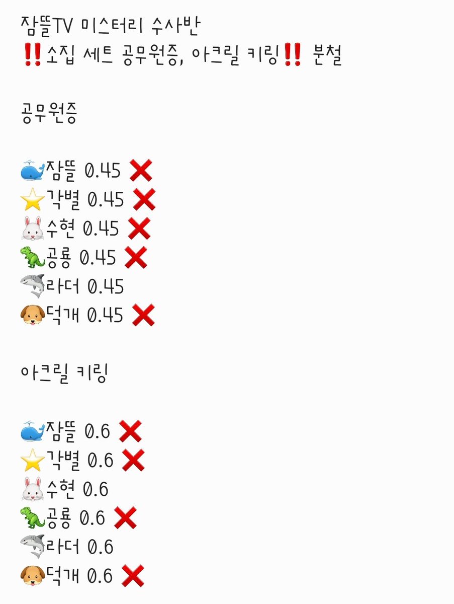 잠뜰TV 미수반 미스터리 수사반 소집세트 소분 분철 공구
라더 공무원증, 수현 라더 키링 남았습니다‼️‼️
