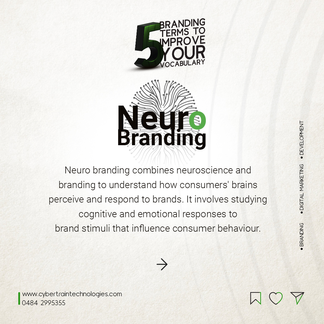 Cybertraintech's tweet photo. Get to know these top 5 Branding terms that nurture the uniqueness of your brand!
For more information, follow Cybertrain Technologies
#cybertraintechnologies #cybertrain #brandingagency #Branding
#brandingstrategy #brandingcompany #company #illustration #sonicbranding https://t.co/fb01mhArYv