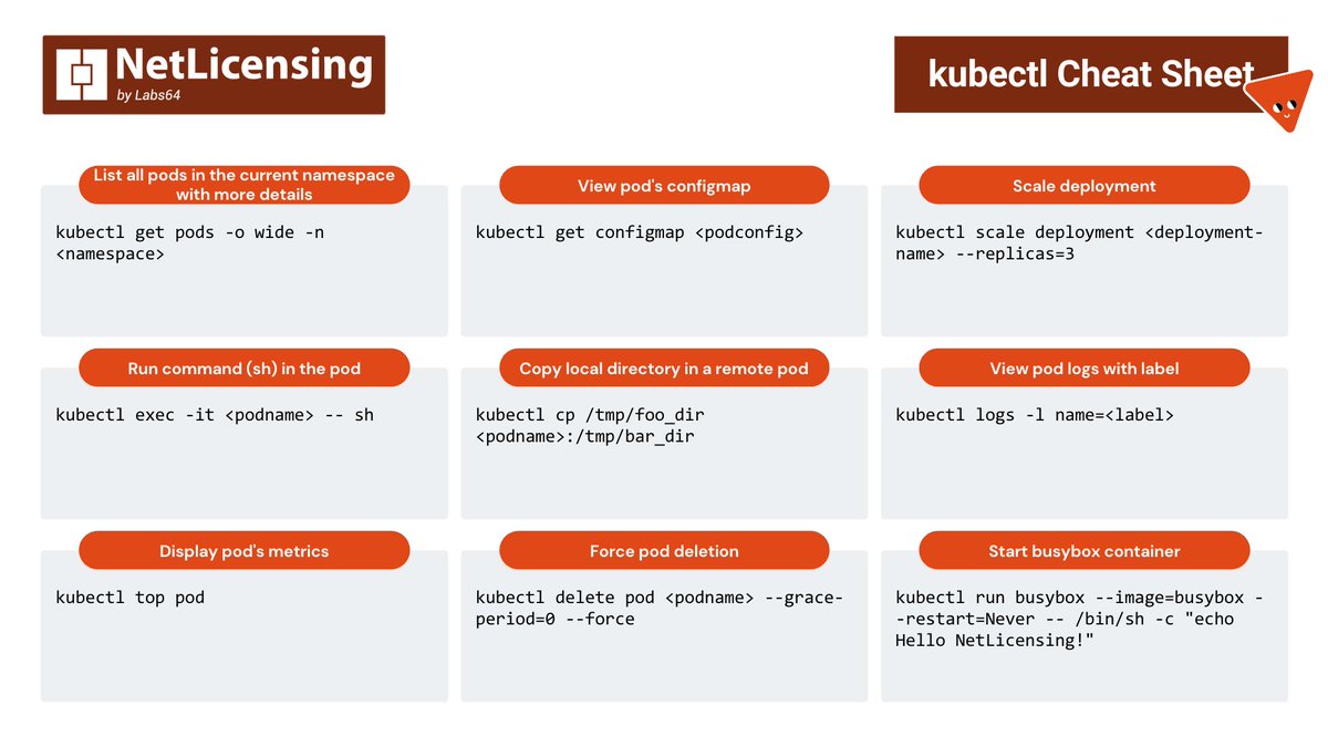 netlicensing's tweet image. This is a small cheat sheet with self-contained kubectl snippets I use very frequently. It is not an exhaustive list of kubectl commands but contains useful common operations and use cases, which ease my daily job.

#kubernetes #k8s #kubectl #cheatsheet #eks #aks #labs64