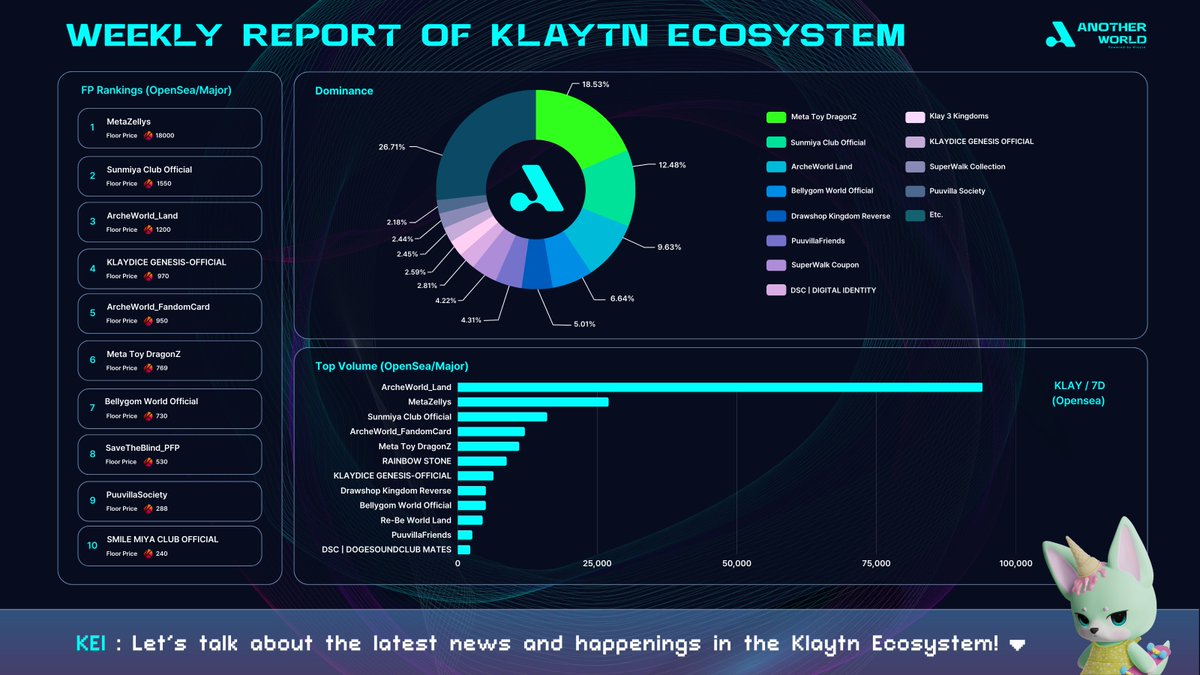 Lamina1 Asia tweet media