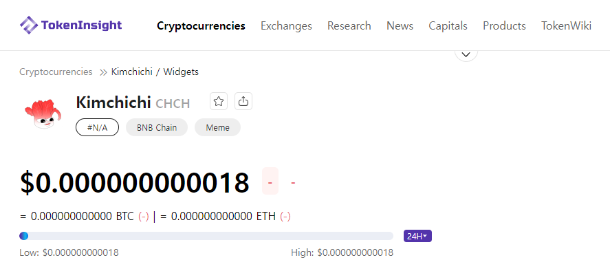 Kimchichi tweet media