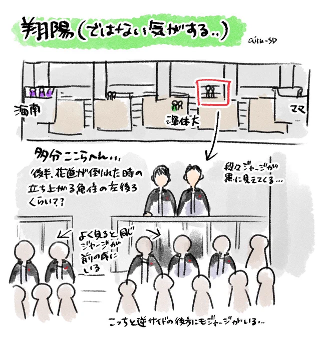 多分2階席の最後尾の後ろに立ってる2人? 反対側にも立ってるジャージ選手いるんだけどジャージが白黒か、黒白に見えてきたのと、どっちも2人だけじゃなくて付近に同じジャージ着てる人いるから違うのかな〜って思っていつも見ている… (2階席に移動した後の魚住付近)