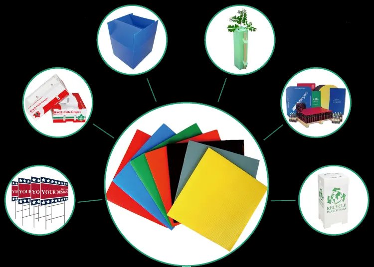 Pp corrugated sheet and box waterproof floor protection
