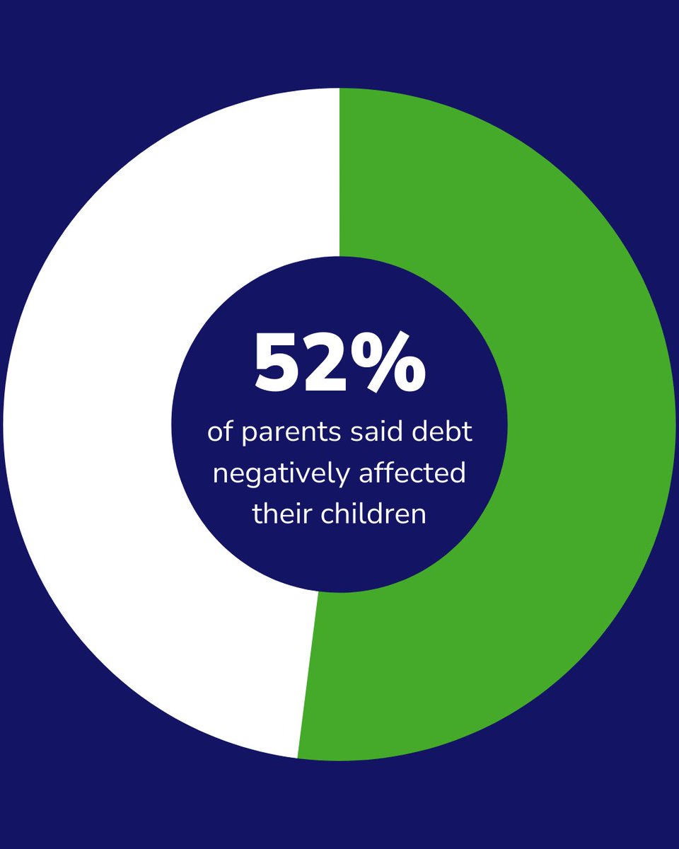 Christians Against Poverty (CAP) UK tweet media