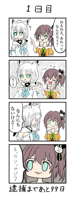最初の数日間 