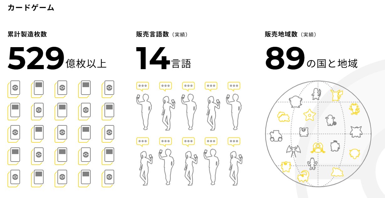 ポケゲトちゃんねる＠ポケモンカードまとめ on X: 