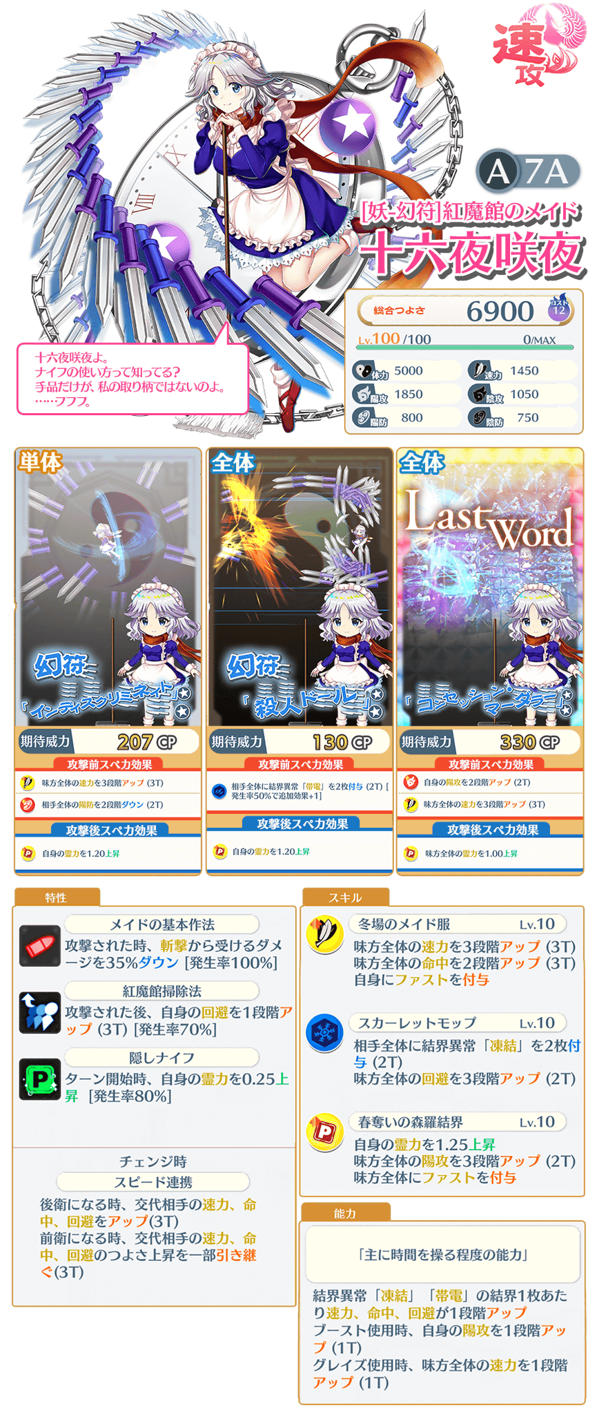 東方銀世界 ウォレットチェーン01 ～紅魔館のメイド 十六夜 咲夜～ 東方銀世界 ウォレットチェーン01 ～紅魔館の ド 十六夜 咲夜