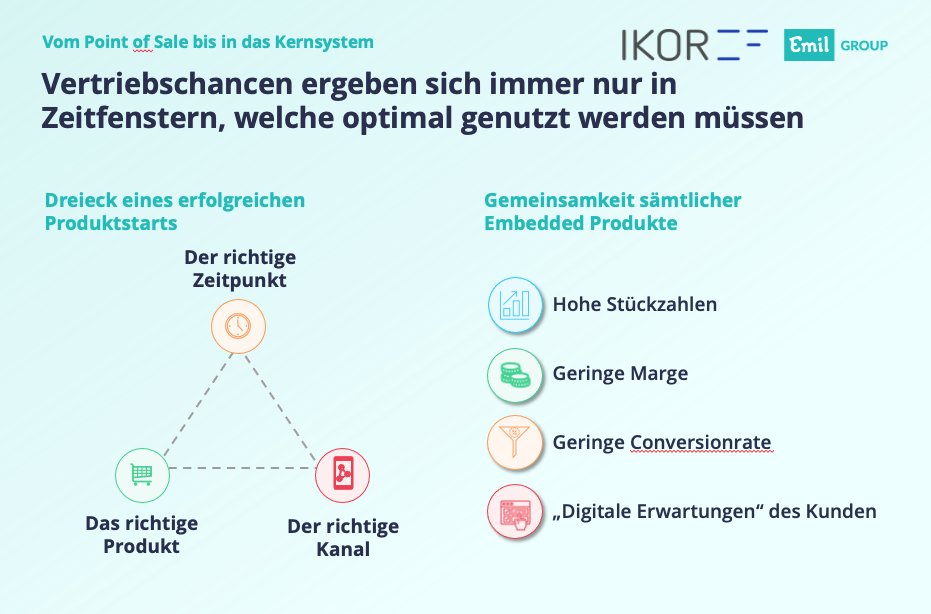 🏁🎢 Wie die skalierbare, kostengünstige Besetzung branchenfremder Schnittstellen am PoS Wachstum erzeugt: Über #EmbeddedInsurance haben Hans-Jürgen von Henning und Matthias Kaiser auf dem BiPRO-Tag gesprochen!
#EMIL #IKOR #BiPRO #Versicherungen