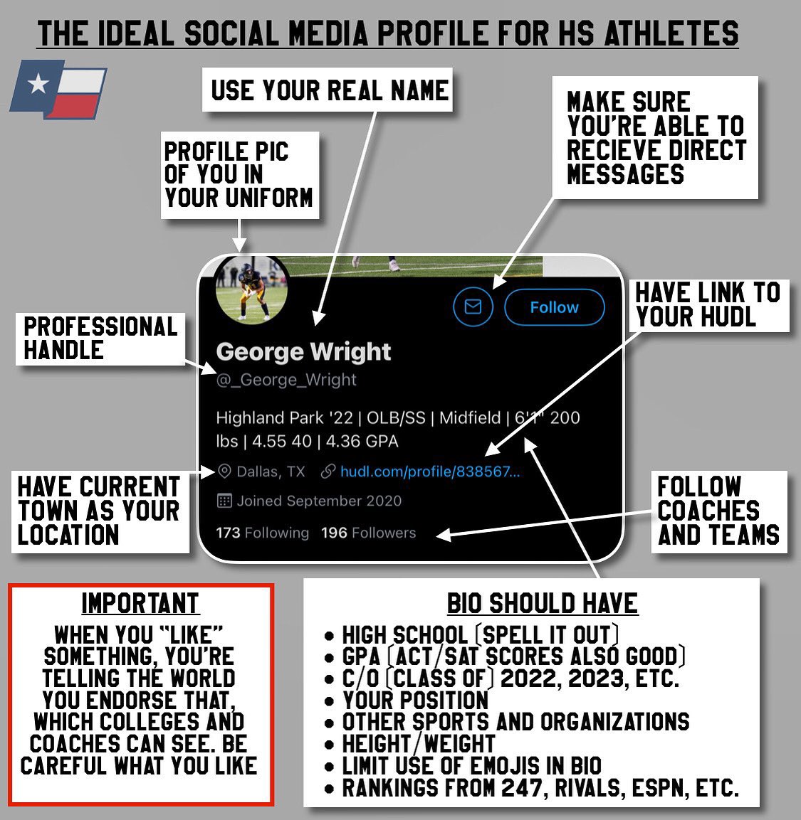 CoachMikeHayde's tweet photo. Upgrade Your Twitter Profiles To Help Your Recruitment 🔽 👀 #HaydeRecruiting101 #NextLevel2023 https://t.co/8zCiro2cgZ