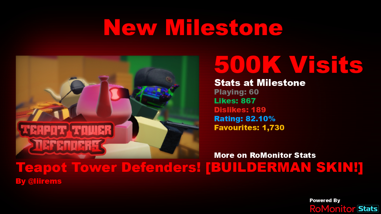 Roblox Teapot Tower Defenders Codes (June 2023) - Prima Games