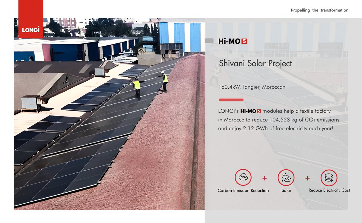 longi_solar's tweet photo. #LONGi promotes sustainable production. A textile factory in Tangier cut its electricity costs and carbon footprint by installing a 160.4 kW rooftop solar PV system using #LONGi's #HiMO5 – 540W PV modules. The 297 solar panels reduce the factory’s CO2 emissions by 104,523 kg. https://t.co/n7O9oafSPf