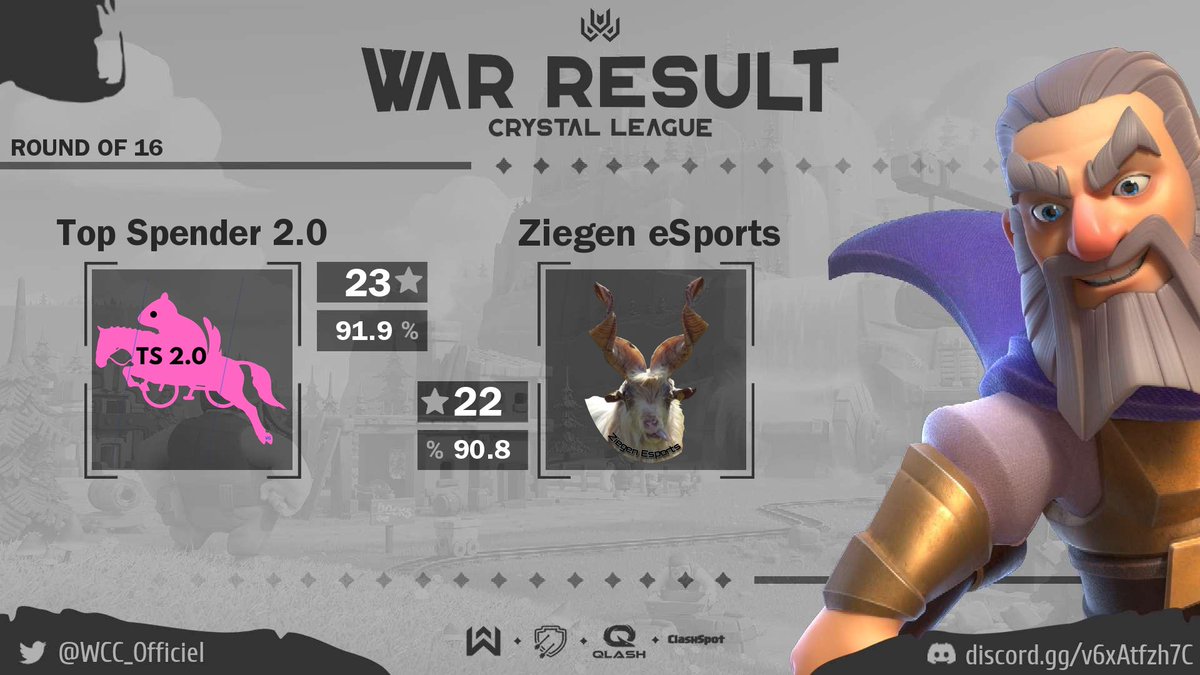 RO16 <a href="/WCC_Officiel/">World Clash Cup</a> 
Siu