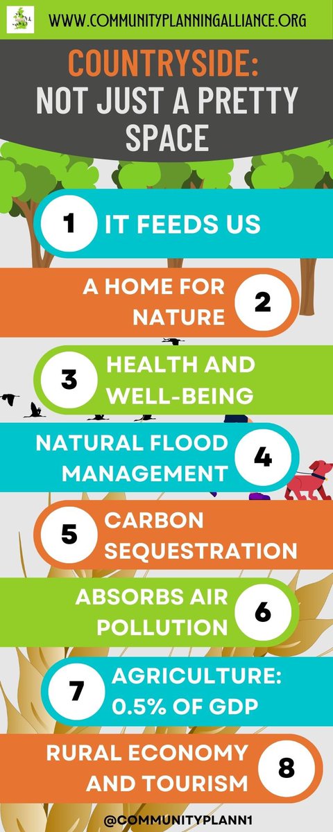 Countryside: not just a pretty space. It is working hard for us and should not just be viewed as a blank canvas to smother with concrete 

@kier_starmer <a href="/lisanandy/">Lisa Nandy MP</a> 

<a href="/CommunityPlann1/">CommunityPlanningAlliance 🦇🦎</a>
