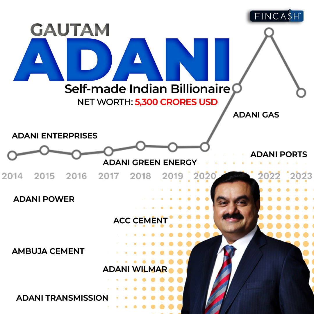 Adani definitely has managed to create a storm in the business world. But the world is eager to find out whether Gautam Adani is a real fraud or a deserving billionaire trying to transform India into a modernised country?

#AdaniGroup #Hindenburg #GautamAdani #fincash