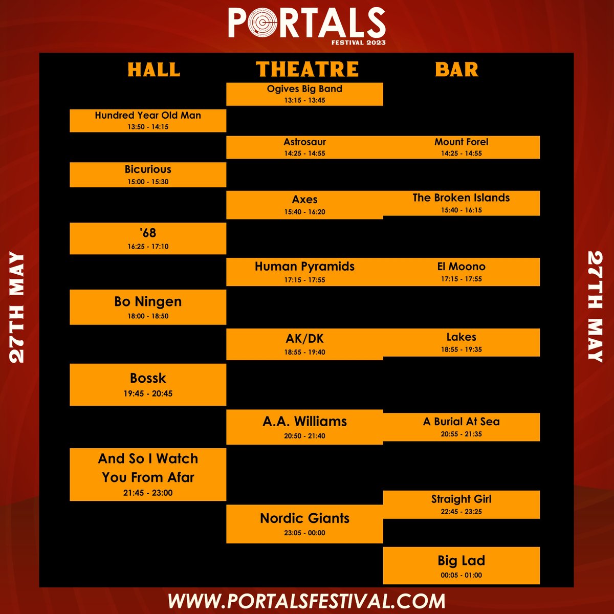 Portals London tweet media