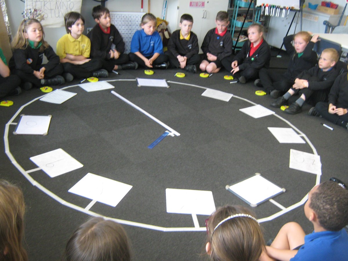 MissAston's tweet photo. What's the time Mr Wolf? 3B have been learning how to tell the time. Please quiz them over the half term-they're fab! @KbaPrimary @CarlyOakley01 @MrsFoleyKBA https://t.co/cpX1pf2rTU