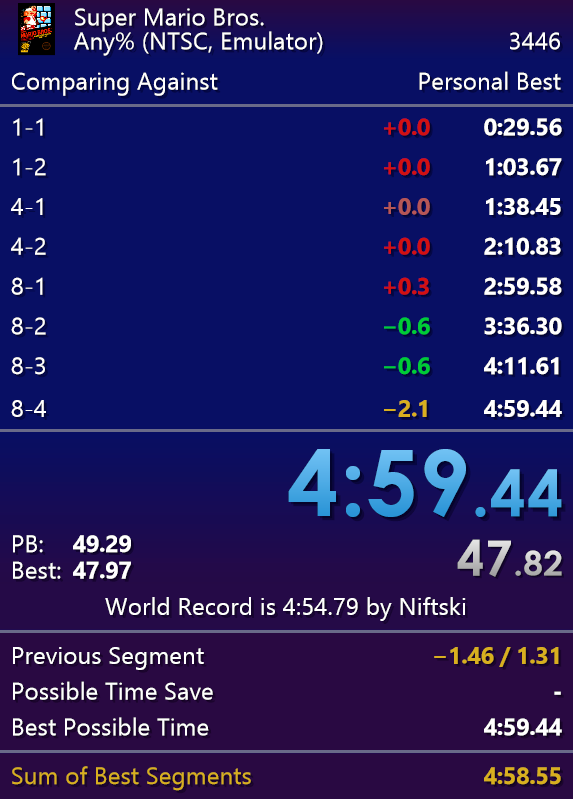 MrJimmysteel25's tweet photo. OMG SUB 5 LETS GOOOOOOO I FUCKING DID IT https://t.co/Onrjoh4BTJ