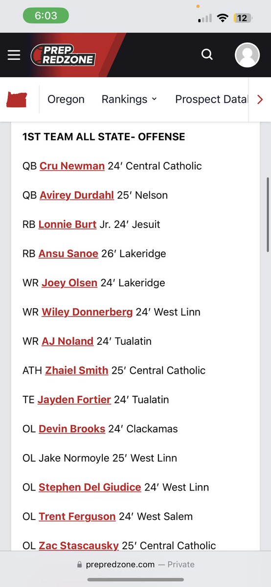 StephenGiudice's tweet photo. Thank you to @JordanJ_ and @PrepRedzoneOR for the awesome write up and being put in the pre season all state team!

@jon_eagle @westlinn_fb @BrandonHuffman @AndrewNemec https://t.co/XcEpN26Tzy