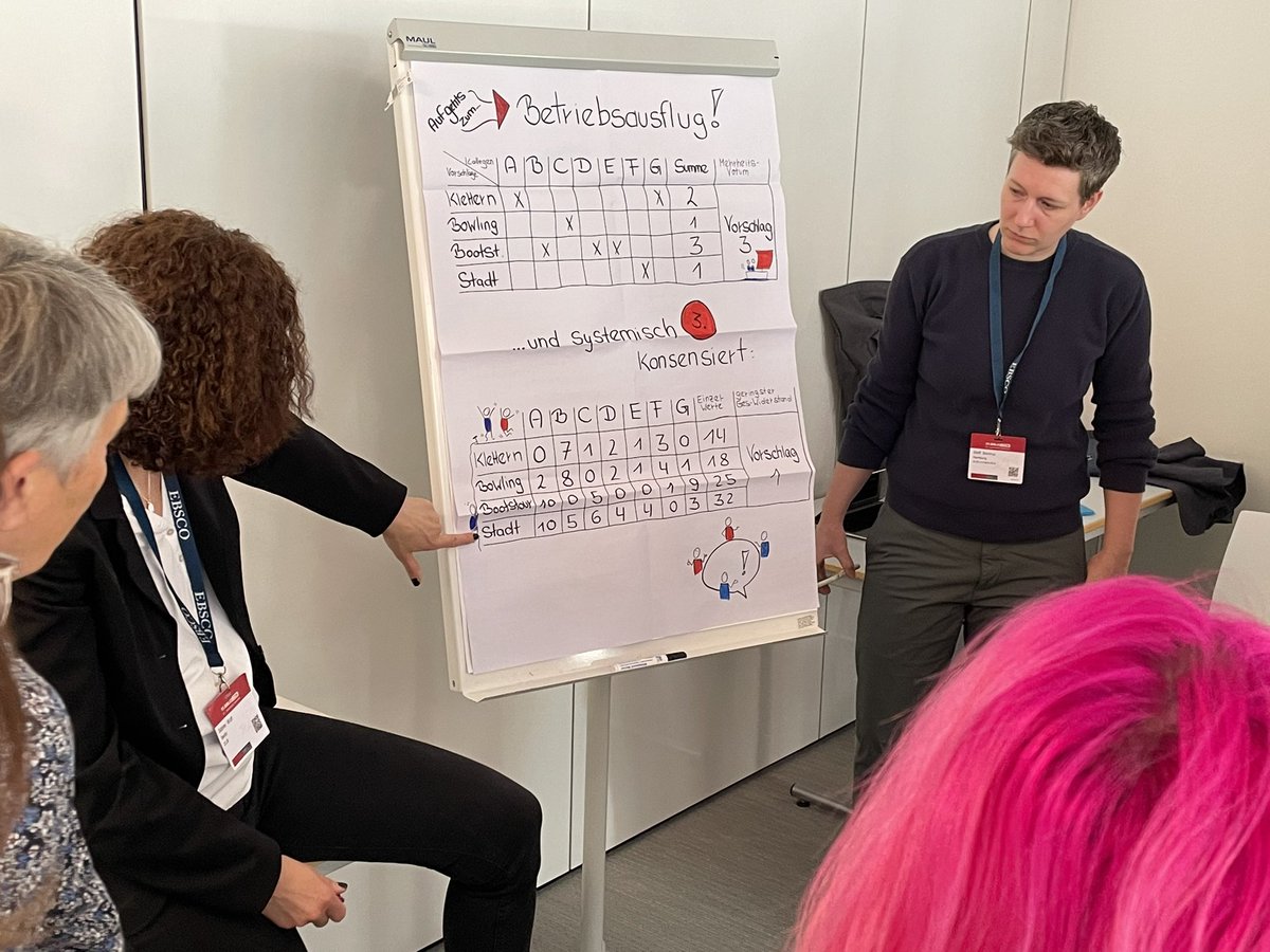 Antje Theise (@antjetheise) on Twitter photo #Agilität pur auf der #111BiblioCon mit unserer Community <a href="/agilebibliothek/">Community of Practice "Agilität in Bibliotheken"</a> zu Scrum-Werten, Systemisches Konsensieren, Kanban und Teambuilding mit Rope Game 😃 #Agilität pur auf der #111BiblioCon mit unserer Community <a href="/agilebibliothek/">Community of Practice "Agilität in Bibliotheken"</a> zu Scrum-Werten, Systemisches Konsensieren, Kanban und Teambuilding mit Rope Game 😃