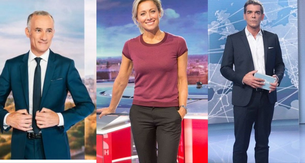 LES JT DE 20H : #JT20h 

@TF1 avec @GillesBouleau : 4,5M de téléspectateurs - 24,5%Pda

@France2tv avec Anne-Sophie #Lapix : 4,2M de fidèles - 23%Pda 

@M6 avec 19.45 de @xdemoulins : 2,1M de personnes - 12,4%Pda