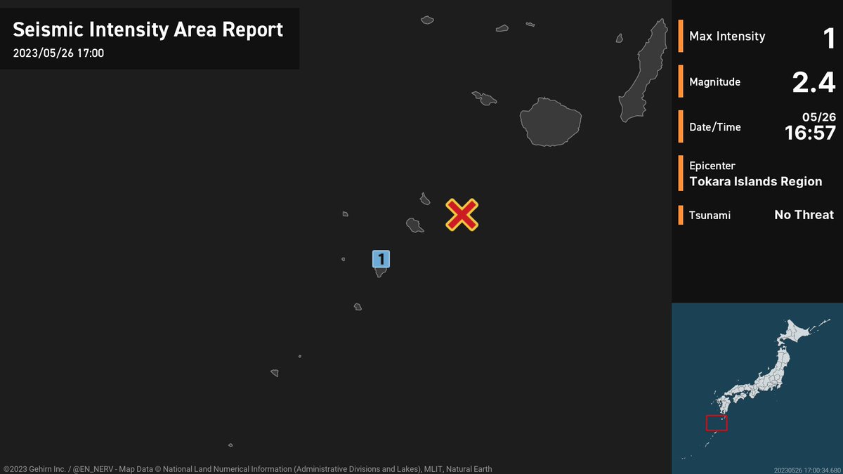 Earthquake Detailed Report – 5/26
At around 4:57pm, an earthquake with a magnitude of 2.4 occurred near the Tokara Islands at a depth of 10km. The maximum intensity was 1. There is no threat of a tsunami. #earthquake https://t.co/WvBoLDVcMJ