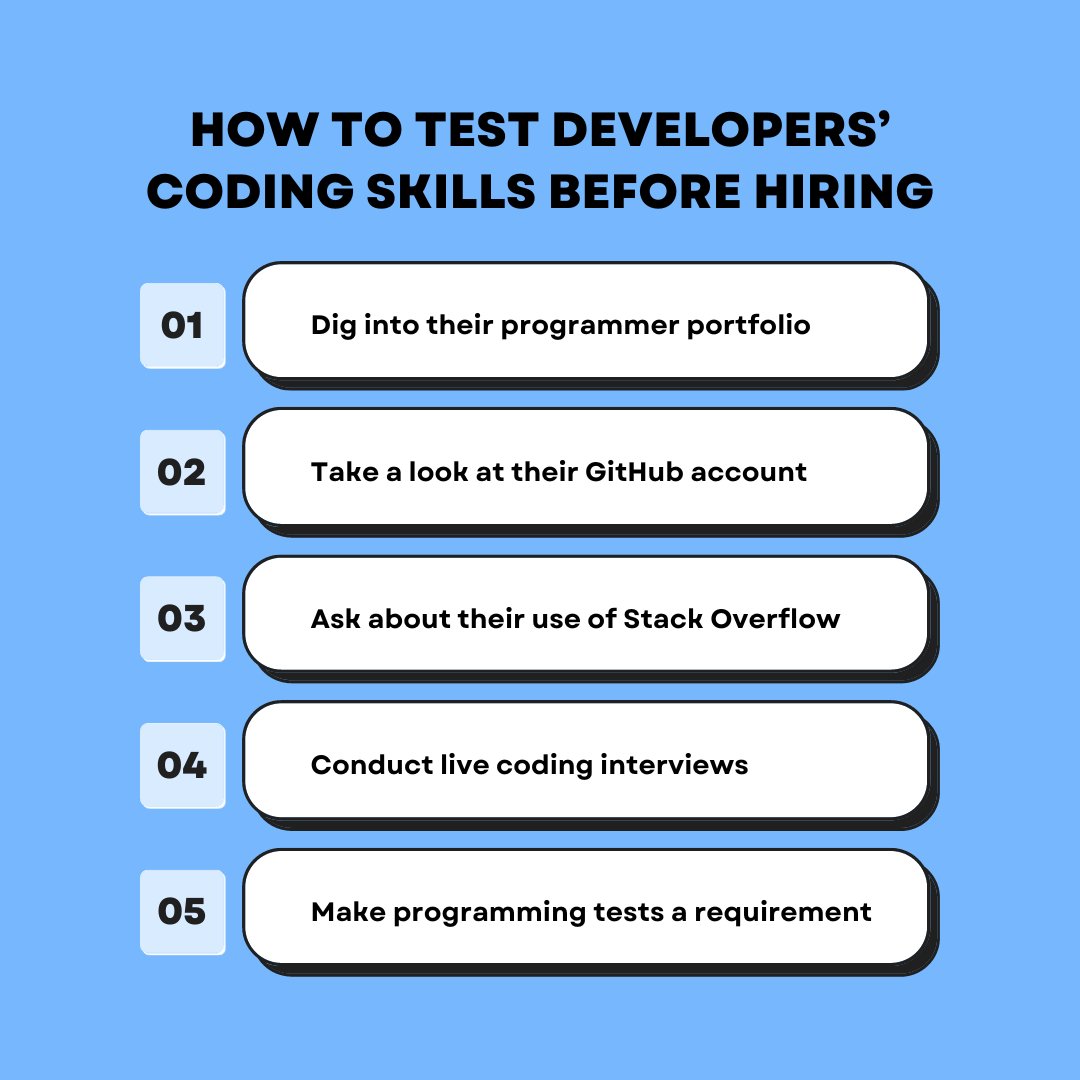 tact_it's tweet image. Wondering how to test programming skills before hiring? 🤔

Here&apos;s our top 5 tips!

Email hello@tact-it.co.uk to see how we can help you. 📩

#MakingTheConnection #tact
