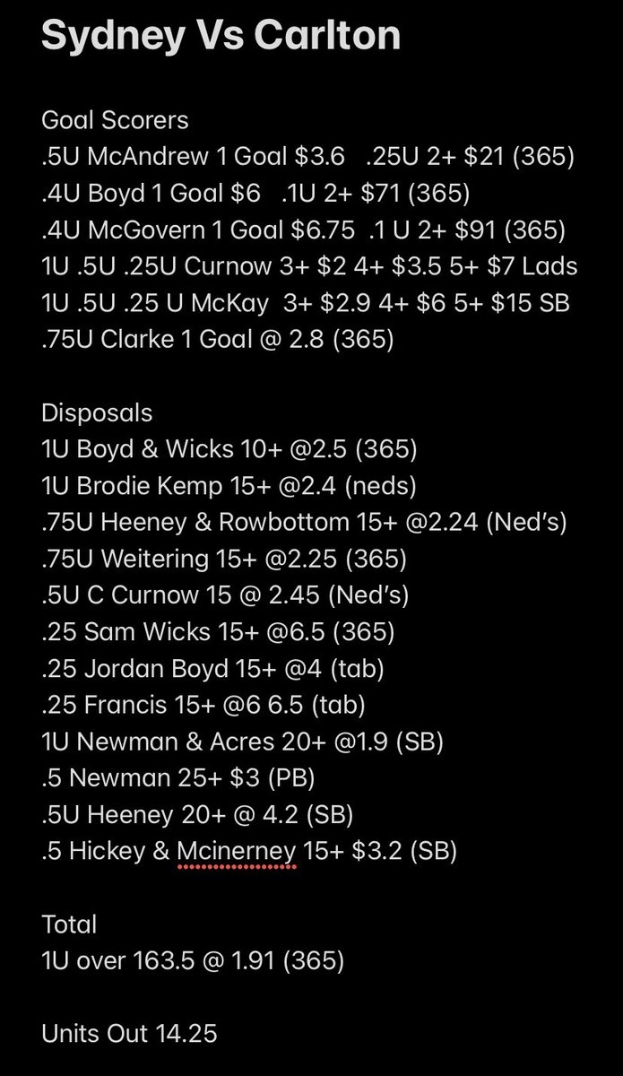 BetReturn's tweet image. Friday Night Football 🍻