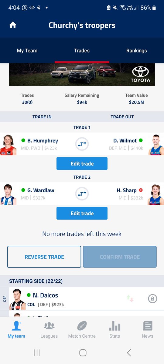 Being round 12 bye and players coming back in for Brissy, Sharp goes from Best Buy last week to 1st traded this week, DOH! 
Wardlaw instead would have been so much nicer in high sight...
Ah, well, he goes for me.
#AFLFantasy