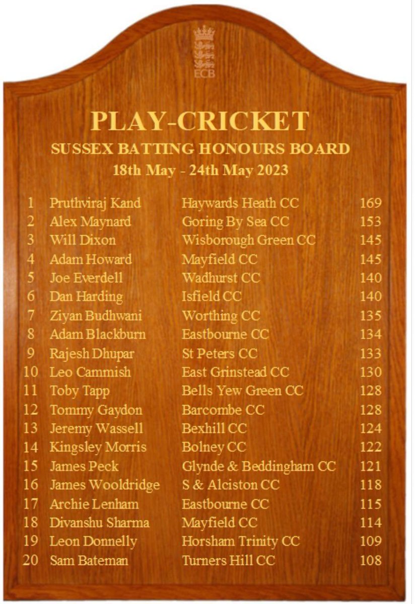 Barcombe Cricket Club tweet media