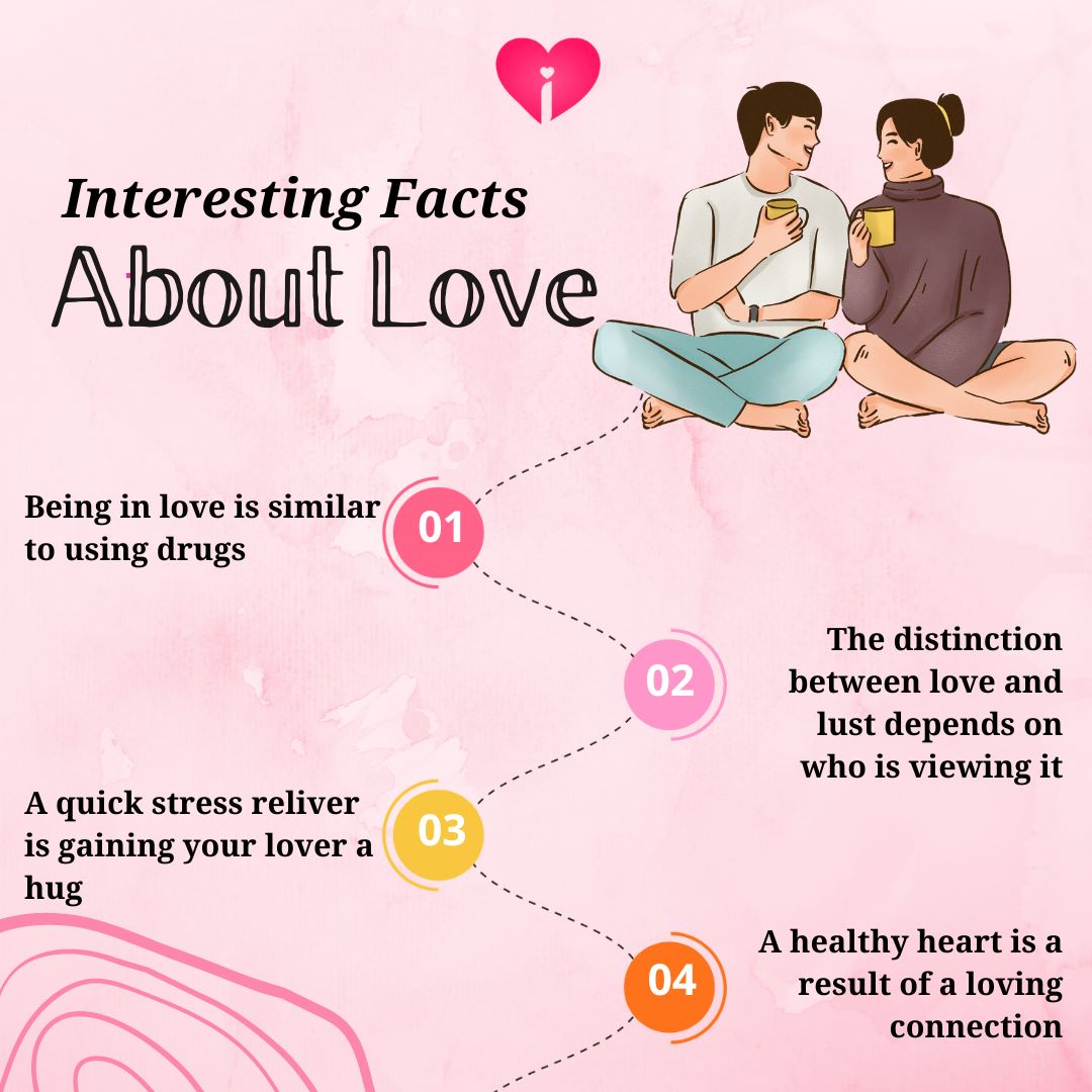 Interesting Facts About Love
#intrestingfacts #love #intrestingfactsaboutlove #datingtips #socialmedia #onlinedatingsites #relationship #loveislife #matchmaking  #freedatingsite #onlinedatingsite #couples #iminglesdating #iminglesdatingsite #iminglesmatchmaking #imingles