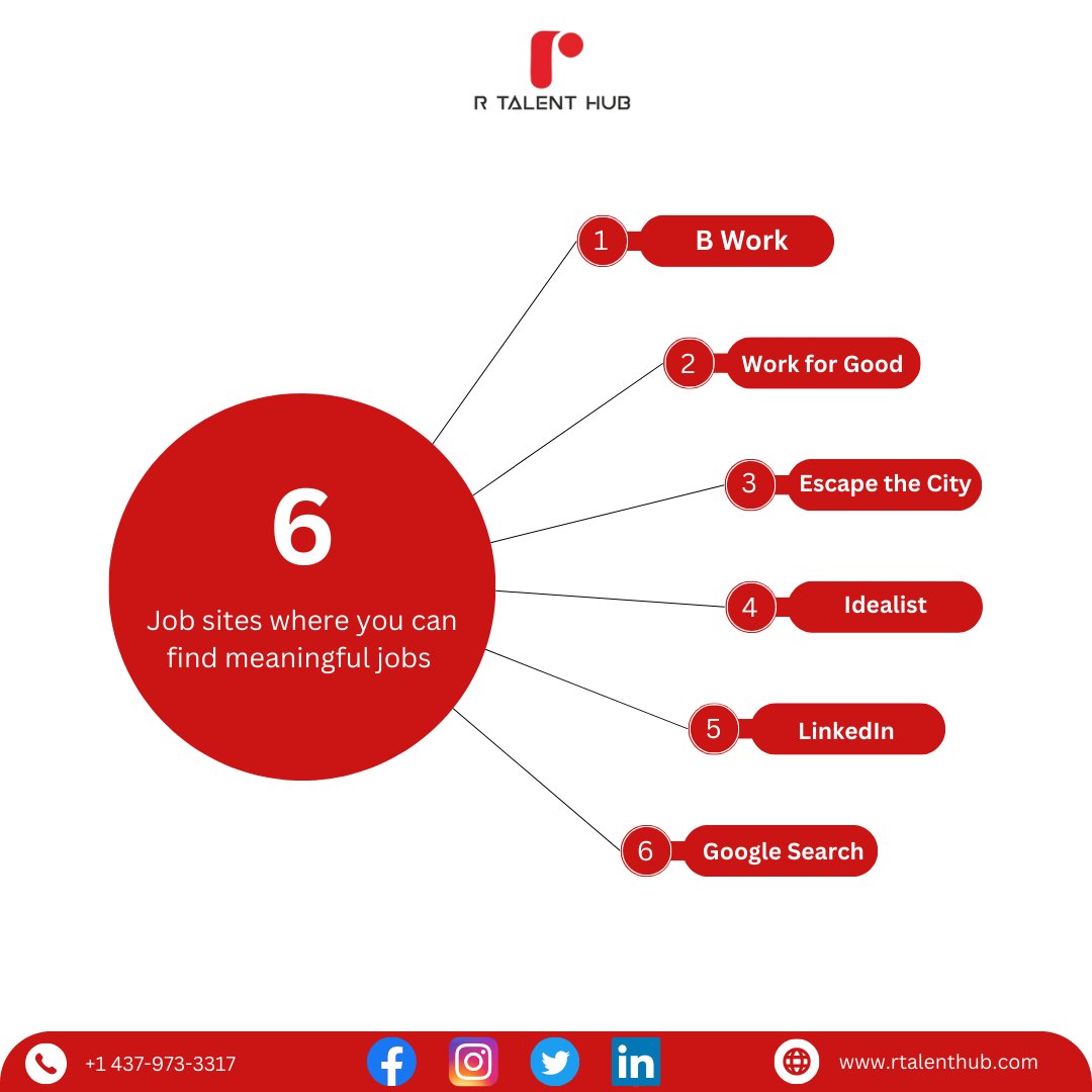 So, Here are the top 6 Job sites where you can find meaningful jobs in Canada.
For more informative content, Follow us, and if you are searching for a perfect job then do contact us. Visit our website rtalenthub.com
#jobsincanada #bwork #workforgood #escapethecity