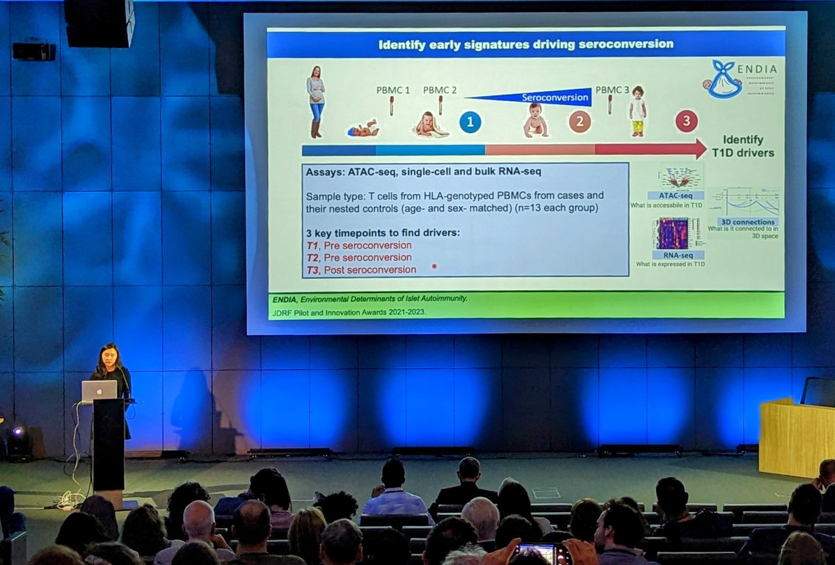 Dr Ying Wong from the <a href="/UniofAdelaide/">Uni of Adelaide</a> talks about her plans to analyse immune cell function in the #ENDIAstudy cohort at #ids2023