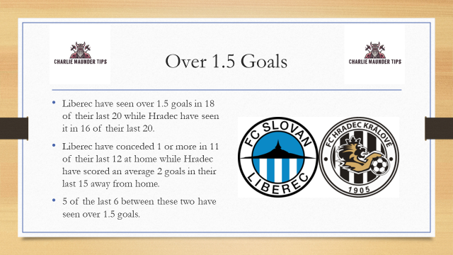 MaunderTips's tweet image. We start the day in the Czech Republic for the second leg of the placement playoff. Slovan Liberec take a 4 goals lead back home after a good result at hradec Kralove.

Over 1.5 goals at odds of 1.2
Over 2.5 goals at odds of 1.62
Over 3.5 goals at odds of 2.63