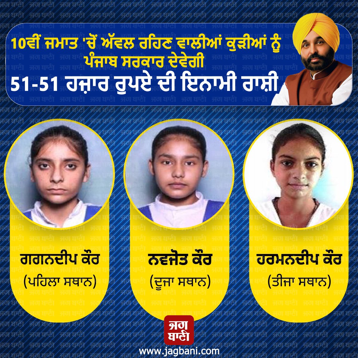 JagbaniOnline's tweet photo. 10ਵੀਂ ਜਮਾਤ 'ਚੋਂ ਅੱਵਲ ਰਹਿਣ ਵਾਲੀਆਂ ਕੁੜੀਆਂ ਨੂੰ ਪੰਜਾਬ ਸਰਕਾਰ ਦੇਵੇਗੀ 51-51 ਹਜ਼ਾਰ ਰੁਪਏ ਦੀ ਇਨਾਮੀ ਰਾਸ਼ੀ
#punjabgovernment #prizemoney #51thousandrupees #girls #standfirst #bhagwantmann #announcement #pseb10thclass #results @BhagwantMann https://t.co/G0hT71CaEU