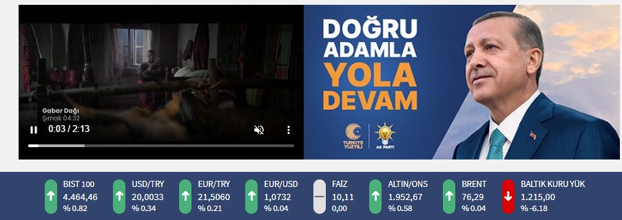 Dolar kuru bankalararası piyasada 20 TL'yi geçti. Zaten bu fiyattan dolar bulabilen haftalardır yoktu. Bu uğurda aylardır döviz rezervleri heba edildi, yetmedi 144 ton altın rezervi satıldı. Yan etki olarak ithalat rekor kırdı ve döviz almak isteyen alamadı. Neticesinde piyasa