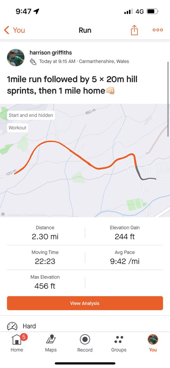 22/23 szn finshed, hard work starts now for 23/24🔥