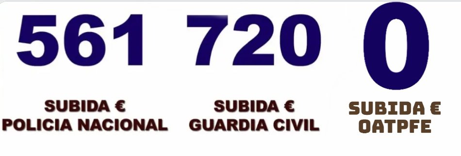 Es una subida histórica

El #20J ¡Bótalos!

#SOSPrisiones