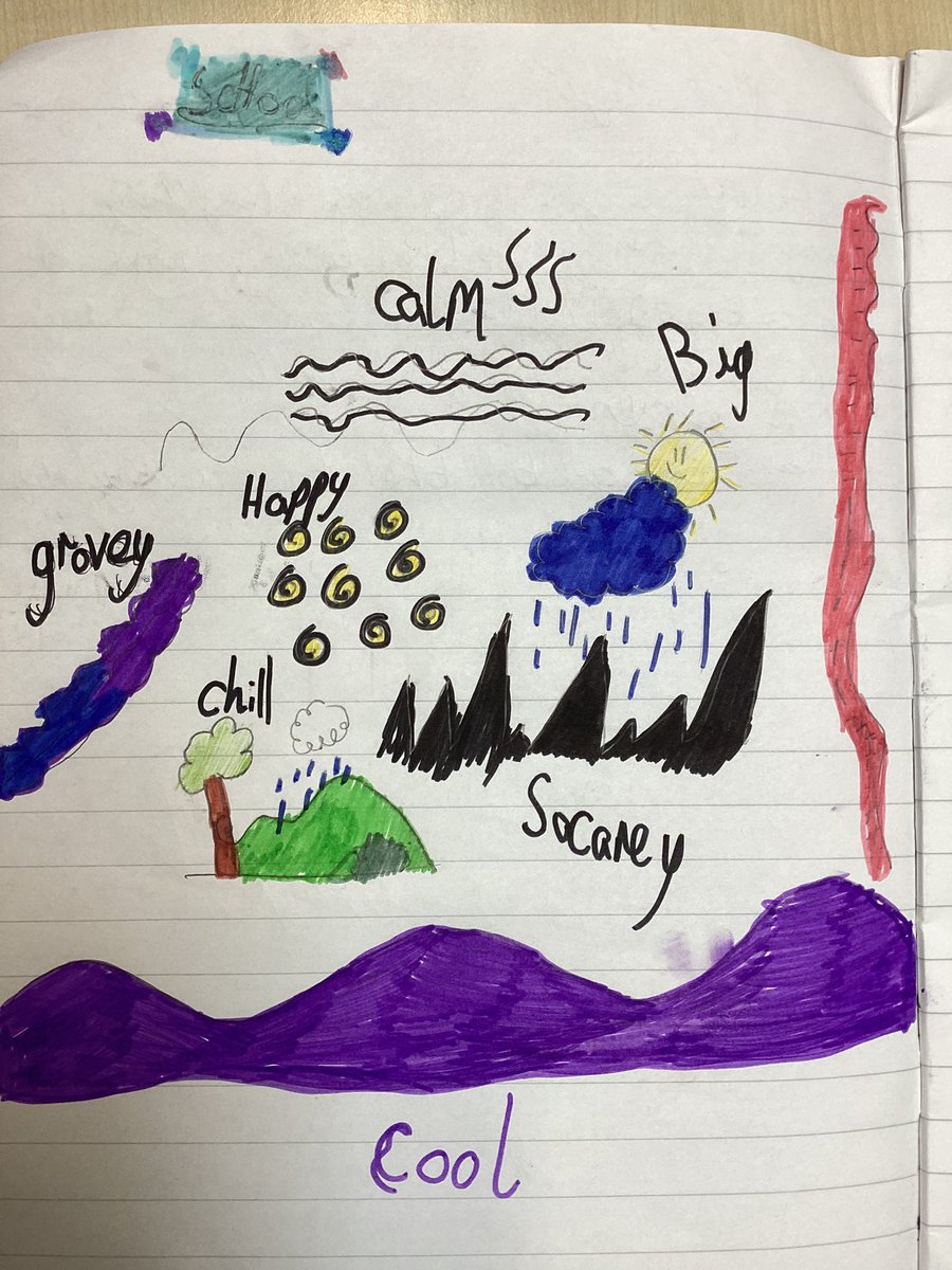 MissMorrisCPS's tweet photo. @Giglets here are our entries for the mindfulness competition. We really enjoyed last weeks interactive storytelling event!📖🖍 (1/2) @MrsFletcherCPS https://t.co/X07o4tEWOz