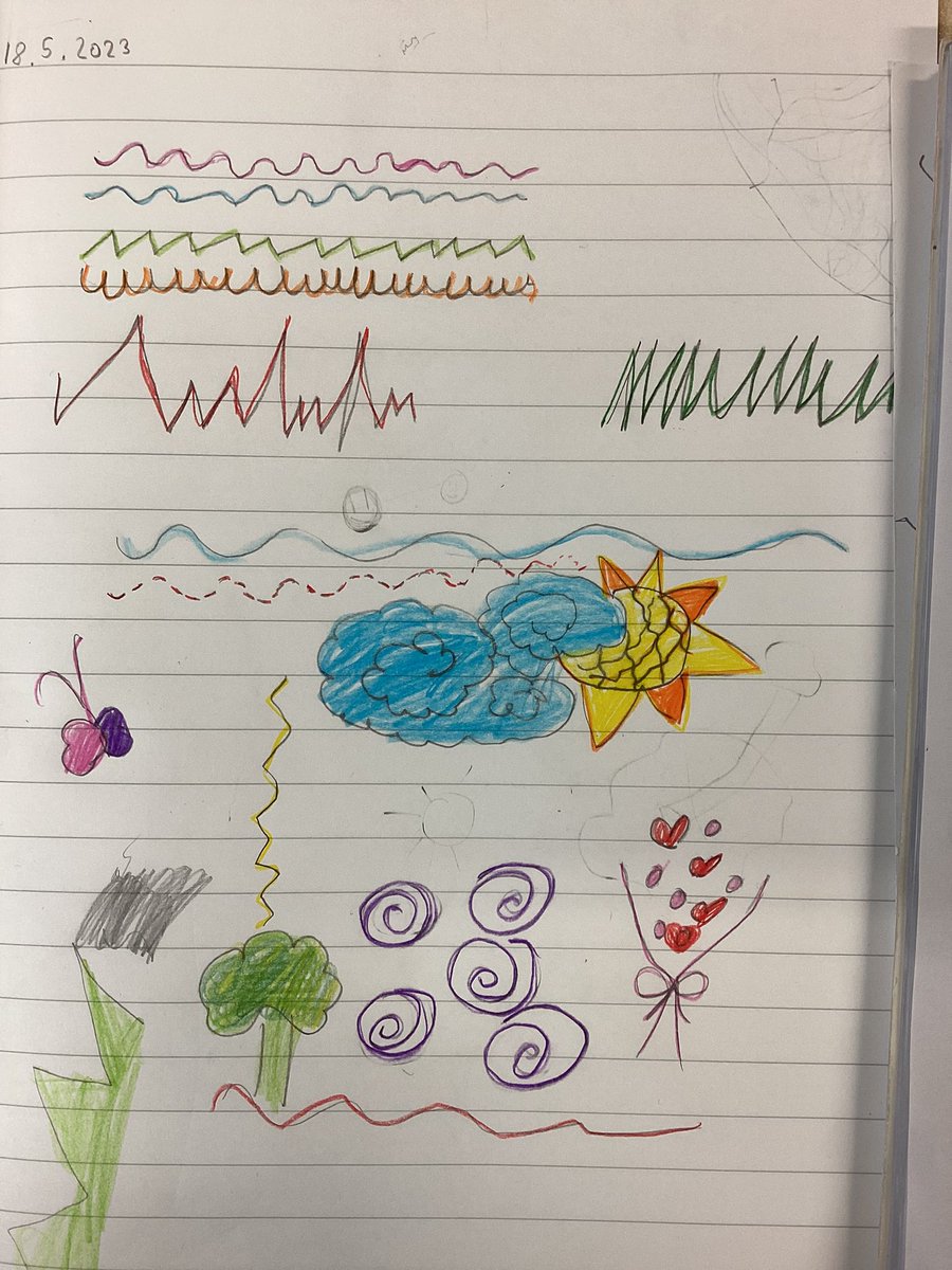 MissMorrisCPS's tweet photo. @Giglets here are our entries for the mindfulness competition. We really enjoyed last weeks interactive storytelling event!📖🖍 (1/2) @MrsFletcherCPS https://t.co/X07o4tEWOz