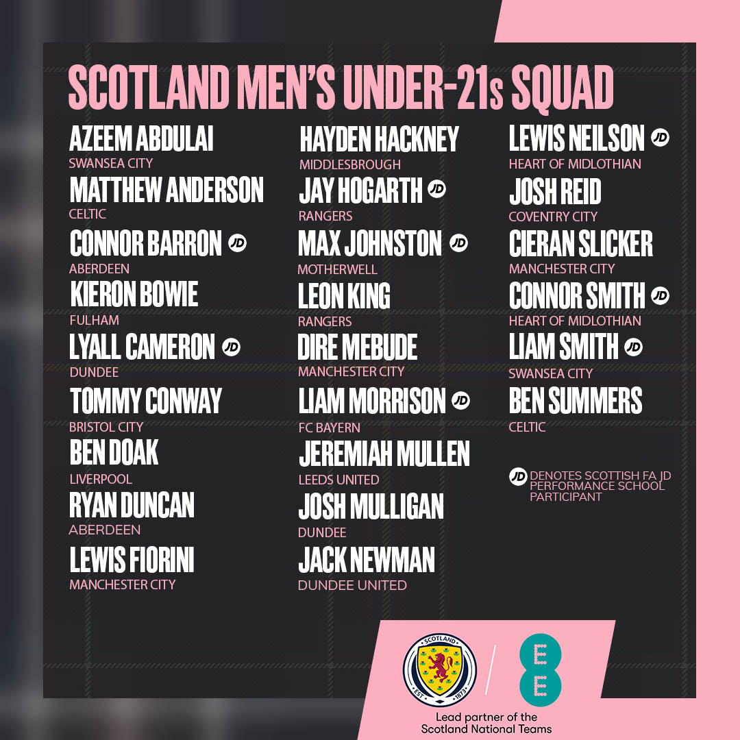 #SCO21s | Scot Gemmill has named his Scotland Men's Under-21s squad for June's friendly double-header against Norway 🏴󠁧󠁢󠁳󠁣󠁴󠁿

➡️ Read more: scotfa.co/sco21squjun

#YoungTeam