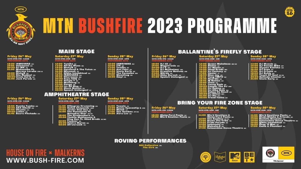 @EMinorities Members Partners and Allies #bringyourfire @MTNBushfire and join us during the #PrideParade. Don't Miss out!
#registerESGM #Standup4HumanRights 🏳️‍🌈