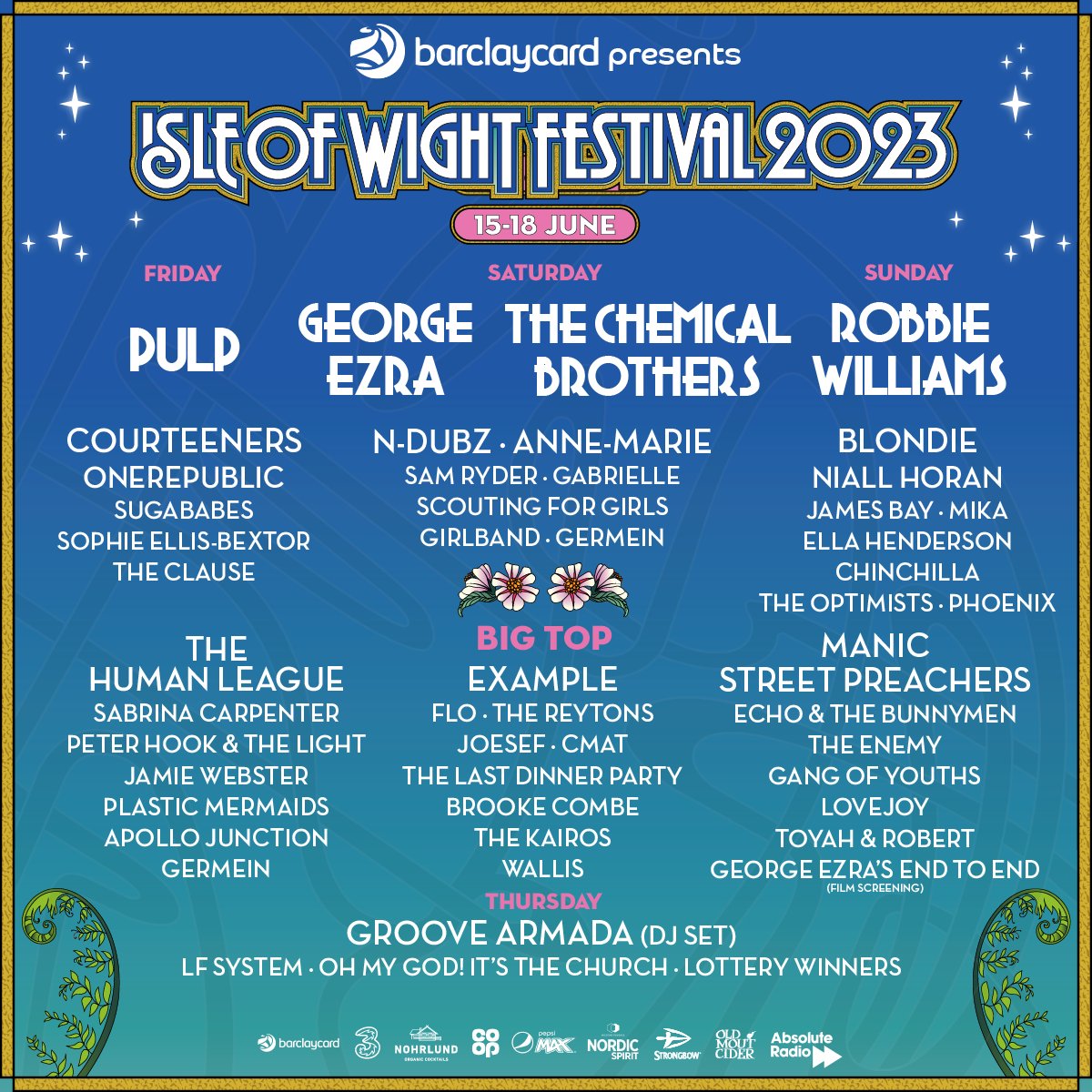 Isle of Wight Festival Lineup