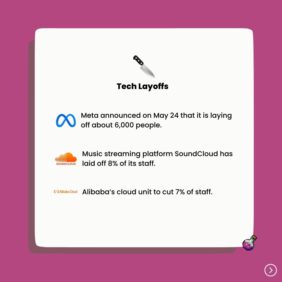 PotionToday's tweet photo. #potiontoday #aws #amazon #tiktok #microsoft #twitter #nvidia #anthropic https://t.co/ozZ6pyxMhW