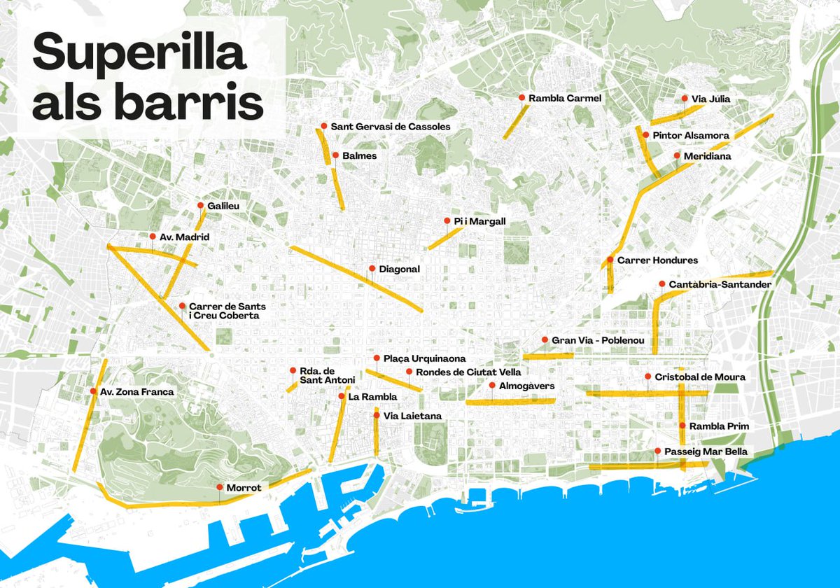 carolainrc's tweet photo. 2️⃣🌳Treballarem per ampliació d'eixos verds i treballant per la transformació de:
·Via Julia
·Pintor Alsamora

Apostant per un projecte que també obri Can Valent al barri https://t.co/VtMBksN2If