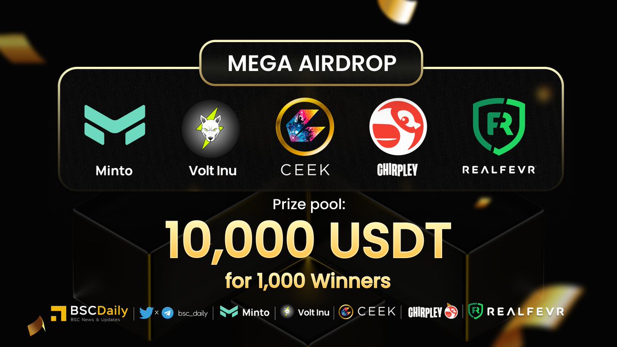 BSCDaily (@bsc_daily) on Twitter photo 🔥 $10.000 USDT for 1.000 WINNERS - MEGA #AIRDROP
💪 Join the campaign with 5 Amazing Projects: <a href="/CEEK/">Ceek</a>, <a href="/VoltInuOfficial/">Volt Inu ⚡️</a>, <a href="/realfevr/">RealFevr | GameFi Sports Moments</a>, <a href="/BTCMTOfficial/">Minto</a> & <a href="/chirpley/">Chirpley🐦</a>
▶️ Finish #Gleam tasks Here 👇
gleam.io/competitions/U…
⏰ Duration: Ends in 15 days
#Giveaways #Airdrops 🔥 $10.000 USDT for 1.000 WINNERS - MEGA #AIRDROP
💪 Join the campaign with 5 Amazing Projects: <a href="/CEEK/">Ceek</a>, <a href="/VoltInuOfficial/">Volt Inu ⚡️</a>, <a href="/realfevr/">RealFevr | GameFi Sports Moments</a>, <a href="/BTCMTOfficial/">Minto</a> & <a href="/chirpley/">Chirpley🐦</a>
▶️ Finish #Gleam tasks Here 👇
gleam.io/competitions/U…
⏰ Duration: Ends in 15 days
#Giveaways #Airdrops